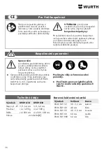 Предварительный просмотр 36 страницы Würth 0949 610 Translation Of The Original Operating Instructions