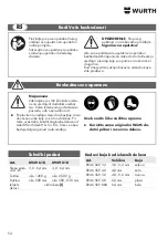 Предварительный просмотр 54 страницы Würth 0949 610 Translation Of The Original Operating Instructions