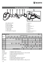 Preview for 148 page of Würth 0984 700 400 Manual