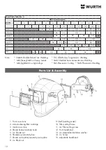 Preview for 12 page of Würth 0984 700 660 Manual