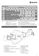 Preview for 55 page of Würth 0984 700 660 Manual