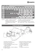 Preview for 60 page of Würth 0984 700 660 Manual