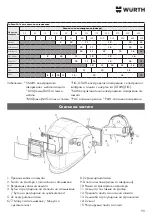 Preview for 99 page of Würth 0984 700 660 Manual