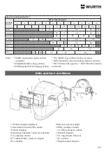 Preview for 107 page of Würth 0984 700 660 Manual