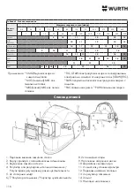 Preview for 116 page of Würth 0984 700 660 Manual