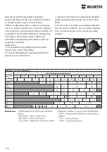 Preview for 124 page of Würth 0984 700 660 Manual