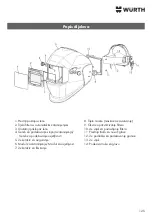 Preview for 125 page of Würth 0984 700 660 Manual