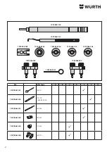 Preview for 2 page of Würth 1952 006 340 Precautions / General Instructions