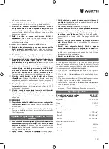 Preview for 128 page of Würth 5701 415 000 Manual