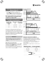 Preview for 261 page of Würth 5952 000 180 Operating Instructions Manual