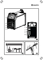 Preview for 3 page of Würth 5952 000 181 Translation Of The Original Operating Instructions