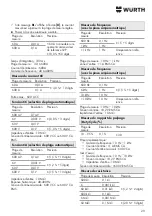 Предварительный просмотр 29 страницы Würth AM 600 AC/DC Original Operating Instructions