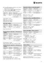 Предварительный просмотр 71 страницы Würth AM 600 AC/DC Original Operating Instructions