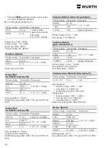 Предварительный просмотр 92 страницы Würth AM 600 AC/DC Original Operating Instructions