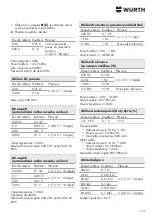 Предварительный просмотр 113 страницы Würth AM 600 AC/DC Original Operating Instructions