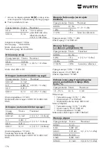 Предварительный просмотр 176 страницы Würth AM 600 AC/DC Original Operating Instructions