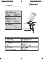 Würth AP HVLP Operating Instructions Manual preview