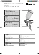 Preview for 1 page of Würth AP P Operating Instructions Manual