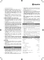 Preview for 114 page of Würth AS 12 Translation Of The Original Operating Instructions