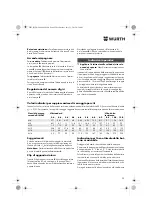 Preview for 25 page of Würth ASS 14-1/4" Translation Of The Original Operating Instructions