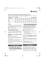 Preview for 32 page of Würth ASS 14-1/4" Translation Of The Original Operating Instructions