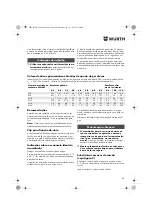 Preview for 46 page of Würth ASS 14-1/4" Translation Of The Original Operating Instructions