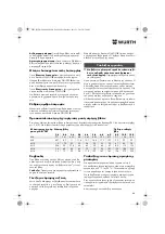 Preview for 84 page of Würth ASS 14-1/4" Translation Of The Original Operating Instructions