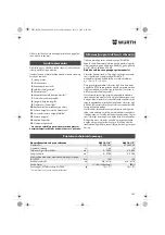 Preview for 149 page of Würth ASS 14-1/4" Translation Of The Original Operating Instructions