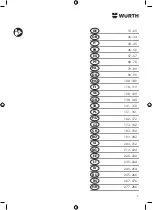 Предварительный просмотр 2 страницы Würth AWS 18-115 P COMPACT Translation Of The Original Operating Instructions