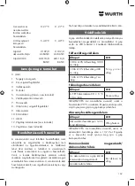 Предварительный просмотр 169 страницы Würth AWS 18-115 P COMPACT Translation Of The Original Operating Instructions