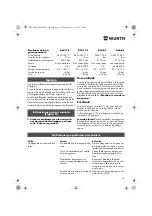 Preview for 18 page of Würth DSA 11-S Translation Of The Original Operating Instructions