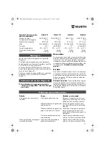 Preview for 21 page of Würth DSA 11-S Translation Of The Original Operating Instructions