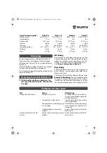 Preview for 27 page of Würth DSA 11-S Translation Of The Original Operating Instructions