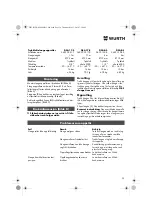 Preview for 30 page of Würth DSA 11-S Translation Of The Original Operating Instructions