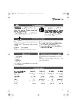 Preview for 32 page of Würth DSA 11-S Translation Of The Original Operating Instructions