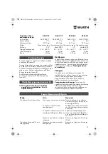 Preview for 39 page of Würth DSA 11-S Translation Of The Original Operating Instructions