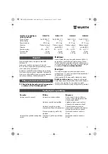 Preview for 51 page of Würth DSA 11-S Translation Of The Original Operating Instructions