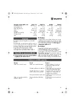 Preview for 60 page of Würth DSA 11-S Translation Of The Original Operating Instructions