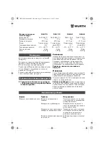 Preview for 63 page of Würth DSA 11-S Translation Of The Original Operating Instructions