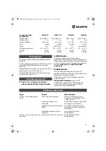 Preview for 66 page of Würth DSA 11-S Translation Of The Original Operating Instructions