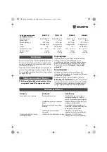 Preview for 69 page of Würth DSA 11-S Translation Of The Original Operating Instructions