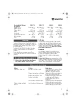 Preview for 72 page of Würth DSA 11-S Translation Of The Original Operating Instructions