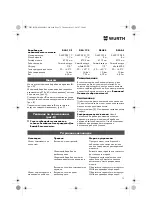 Preview for 75 page of Würth DSA 11-S Translation Of The Original Operating Instructions