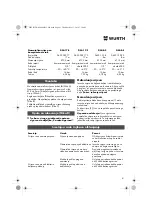 Preview for 81 page of Würth DSA 11-S Translation Of The Original Operating Instructions