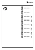 Preview for 2 page of Würth DSW 15 Original Operating Instructions