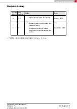 Preview for 2 page of Würth eiSos Series User Manual