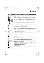 Предварительный просмотр 60 страницы Würth EMS 350-SL COMPACT Translation Of The Original Operating Instructions