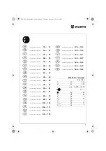 Предварительный просмотр 2 страницы Würth EMS 450-1.7 Compact Operating Instructions Manual