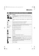 Предварительный просмотр 10 страницы Würth EMS 450-1.7 Compact Operating Instructions Manual