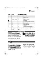 Предварительный просмотр 11 страницы Würth EMS 450-1.7 Compact Operating Instructions Manual